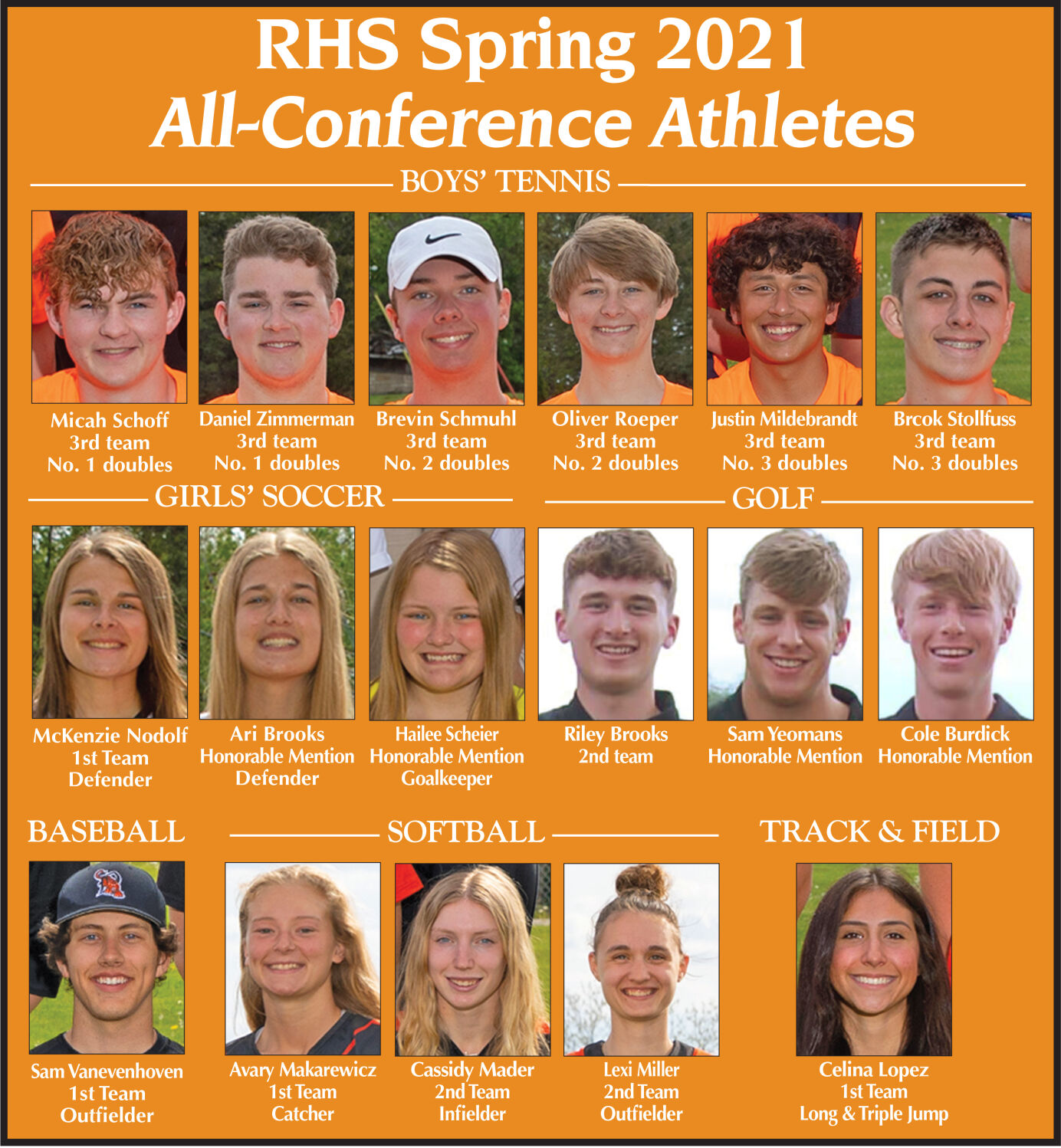Ripon High School Spring 2021 All-Conference Athletes